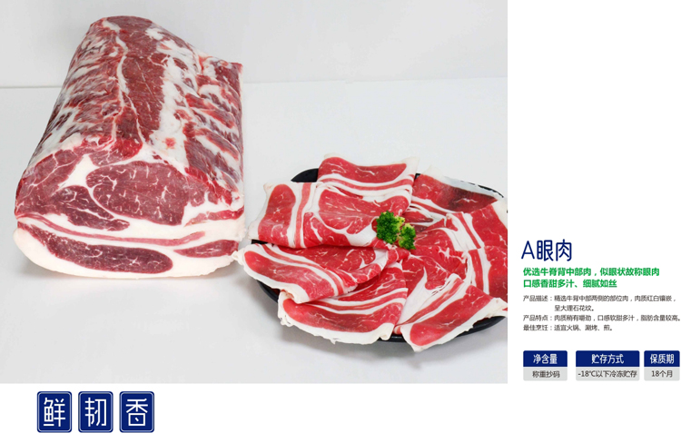 A眼肉